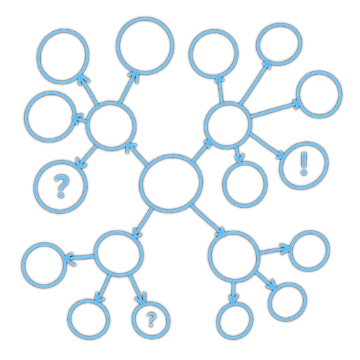 Image showing an array of decision trees used in mapping out a marketing technology plan.